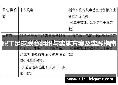 职工足球联赛组织与实施方案及实践指南