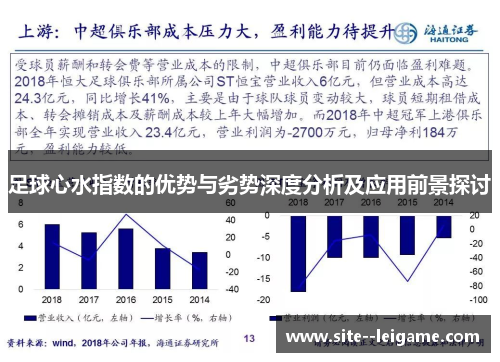 足球心水指数的优势与劣势深度分析及应用前景探讨 足球心水指数的优势与劣势深度分析及应用前景探讨