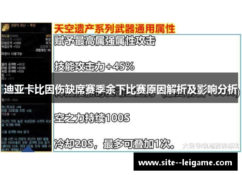 迪亚卡比因伤缺席赛季余下比赛原因解析及影响分析