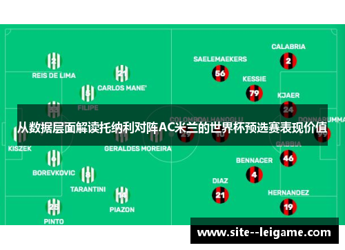 从数据层面解读托纳利对阵AC米兰的世界杯预选赛表现价值 从数据层面解读托纳利对阵AC米兰的世界杯预选赛表现价值