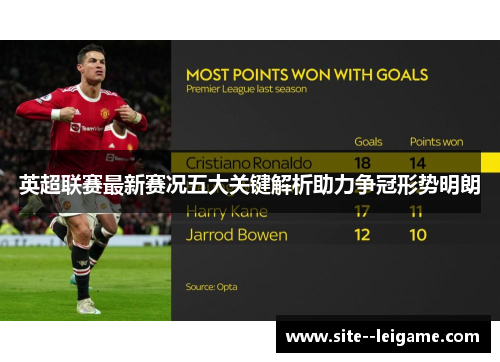 英超联赛最新赛况五大关键解析助力争冠形势明朗