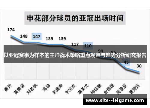 以亚冠赛事为样本的主帅战术策略重点观察与趋势分析研究报告