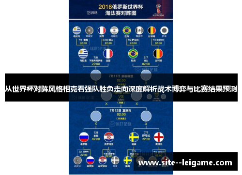 从世界杯对阵风格相克看强队胜负走向深度解析战术博弈与比赛结果预测 从世界杯对阵风格相克看强队胜负走向深度解析战术博弈与比赛结果预测