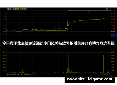 今日意甲焦点战暗流涌动冷门风险持续累积引关注各方博弈悬念升级 今日意甲焦点战暗流涌动冷门风险持续累积引关注各方博弈悬念升级