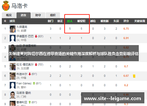 久保建英对阵切尔西在德甲赛场的关键作用深度解析与球队胜负走势影响评估